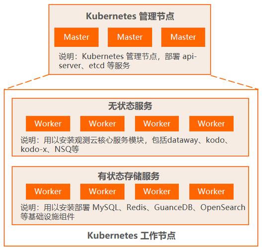 揭秘9个月完成亚运会的整体数字化观测