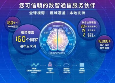 汽车制造业成功案例|当技术创新照进天窗--西艾科德数字化之路这样走